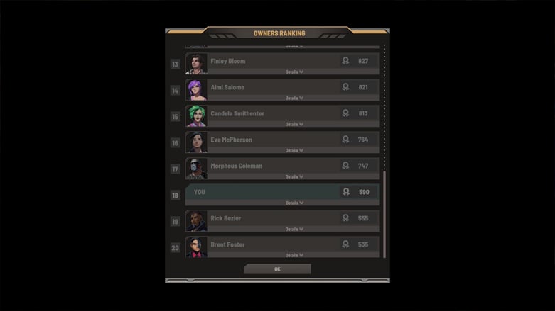 Nivalis Nights Rankings